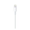 iphone-lighting-cable-6